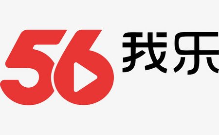 best chinese video websites