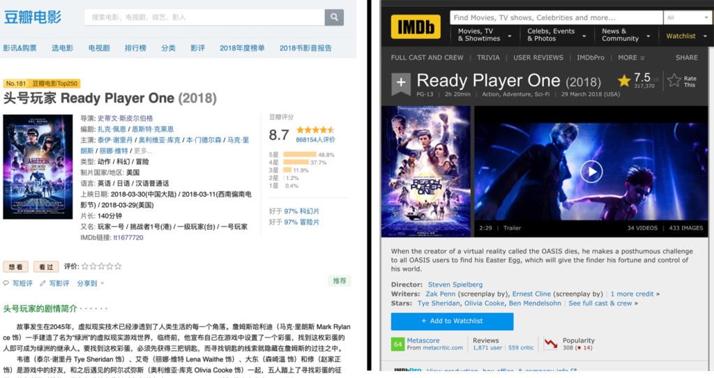 Douban Movie vs IMDb | different favor of certain movies