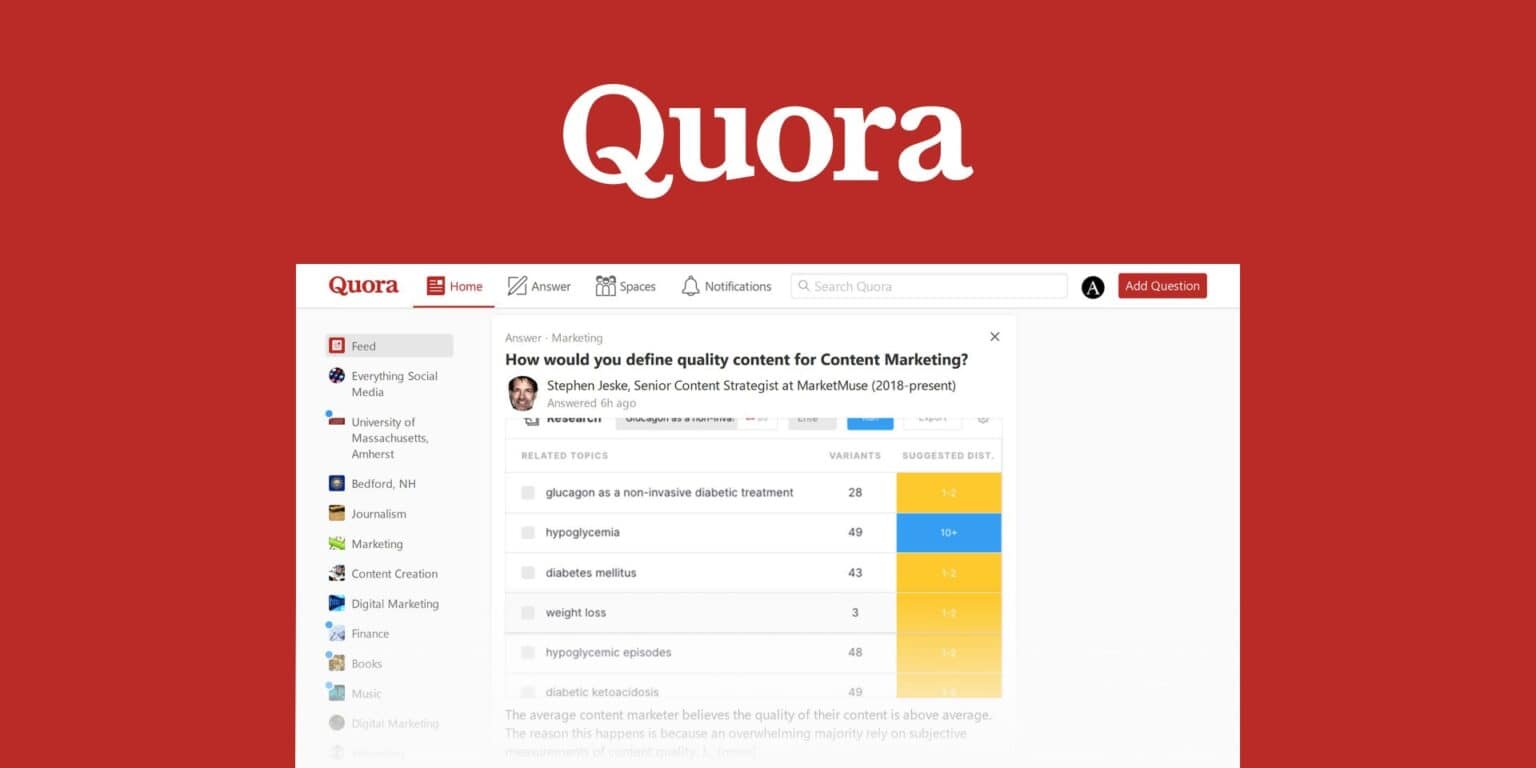 how to use quora in china